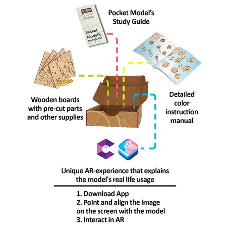 UGears - STEM-LAB RANDOM GENERATOR