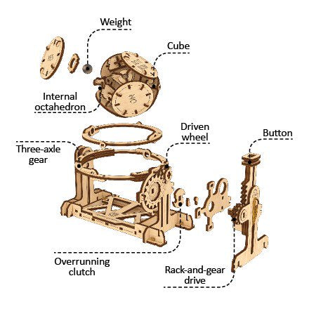 UGears - STEM-LAB RANDOM GENERATOR